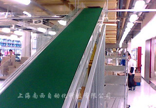 ����ʽƤ����ˮ��